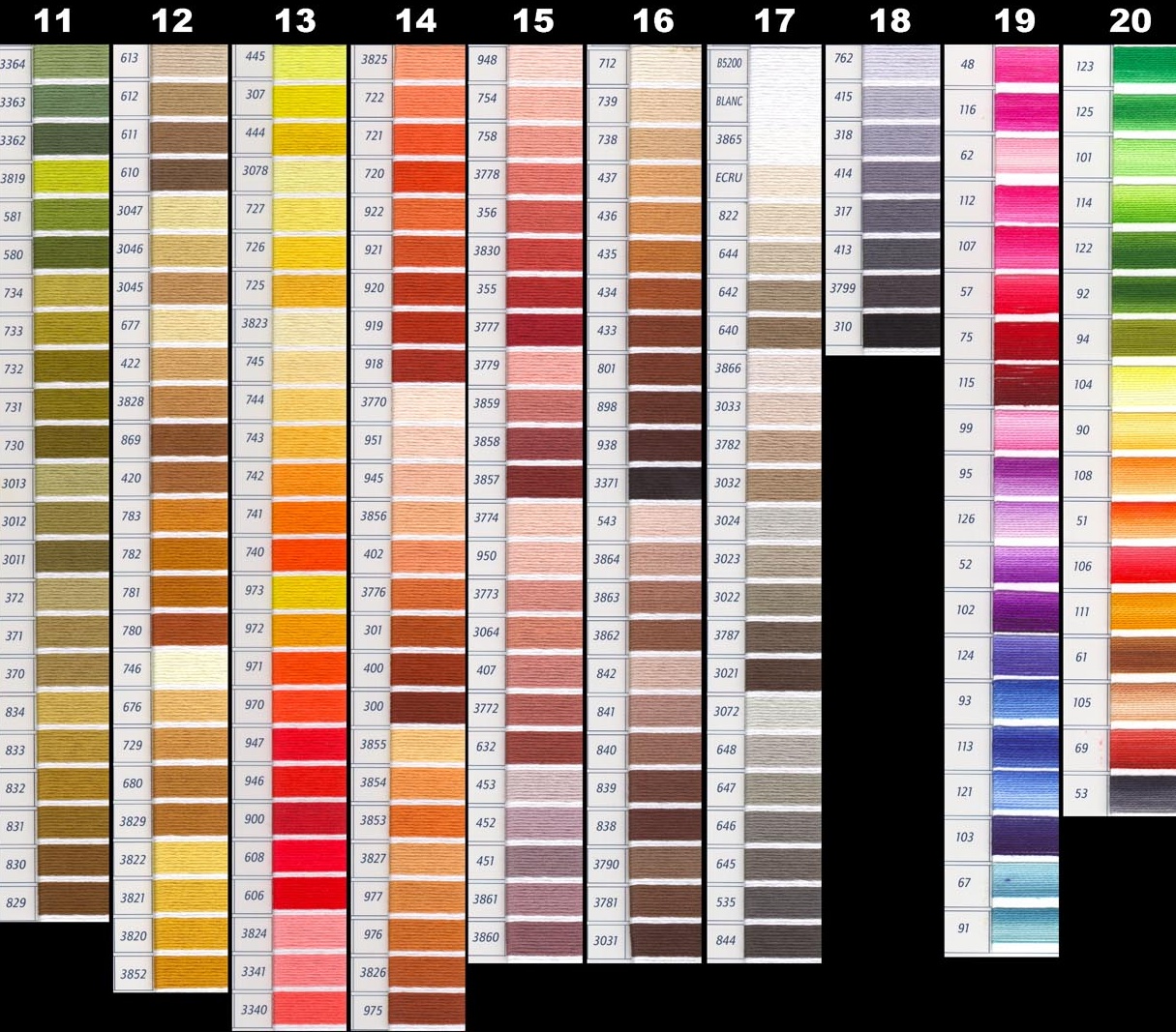 Limelight Color Chart